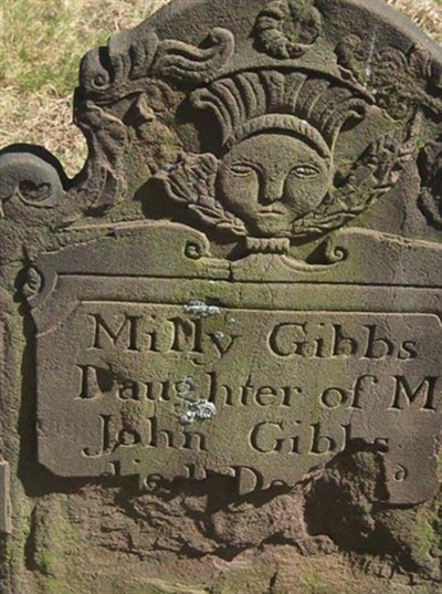 Milly Gibbs on Sysoon