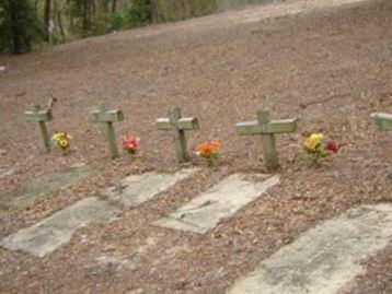 Milsted Family Cemetery on Sysoon