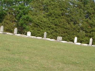 Milverton Methodist Cemetery on Sysoon