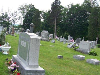 Milwaukee Cemetery on Sysoon