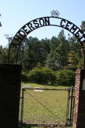 Mineral Springs-Anderson Cemetery on Sysoon