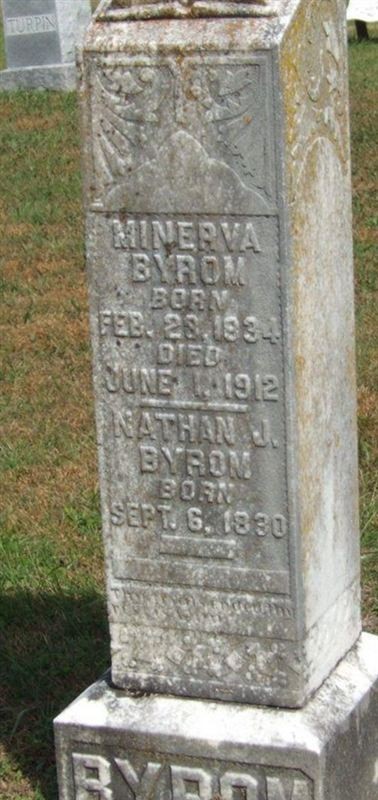 Minerva Byrom on Sysoon
