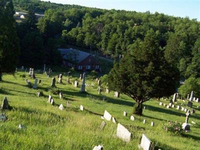Mingo Cemetery on Sysoon