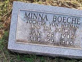 Minna Boeche on Sysoon