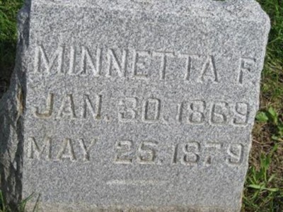 Minnetta F. Barker on Sysoon