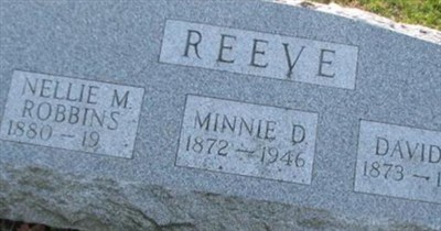 Minnie D Reeve on Sysoon