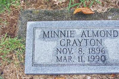 Minnie Evanne Almond Crayton on Sysoon