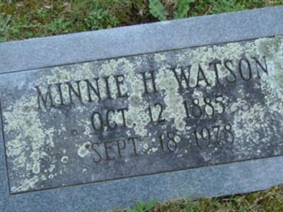 Minnie H. Watson on Sysoon