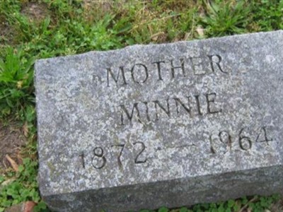 Minnie Hoffman Krenerick on Sysoon