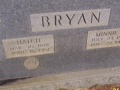 Minnie L Bryan on Sysoon