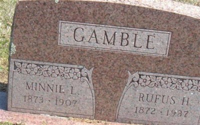 Minnie L Martin Gamble on Sysoon