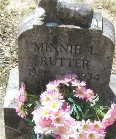 Minnie L. Rutter on Sysoon