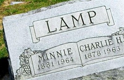 Minnie Lamp on Sysoon