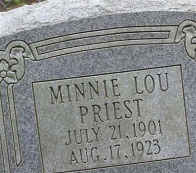 Minnie Lue Cupit Priest on Sysoon