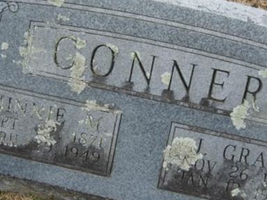 Minnie M. Conner on Sysoon