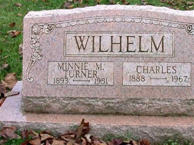 Minnie M Turner Wilhelm on Sysoon