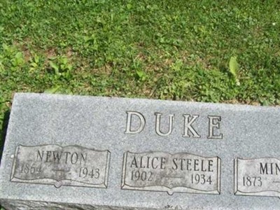 Minnie Morrison Duke on Sysoon