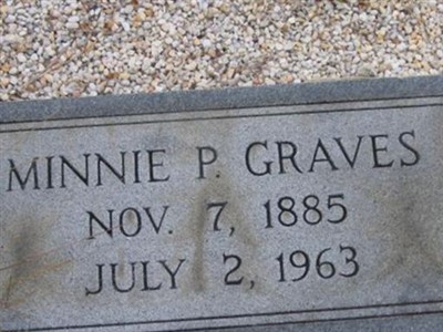 Minnie Pigg Graves on Sysoon