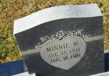 Minnie W. Roddy on Sysoon