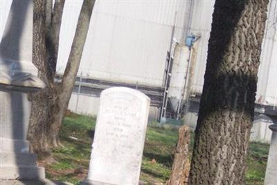 Minor Cemetery on Sysoon