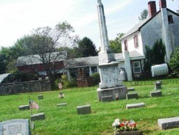 Saint Pauls Mission, Catholic Church Cemetery on Sysoon