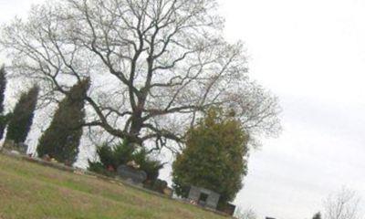 Saint Peter Missionary Baptist Church Cemetery on Sysoon