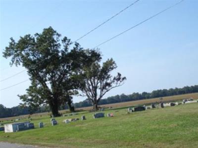 Union Missionary Baptist Church Cemetery on Sysoon