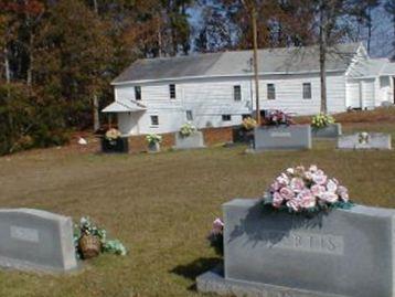Pine Tucky Missionary Baptist Church Cemetery on Sysoon