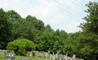 Hot House Missionary Baptist Church Cemetery on Sysoon