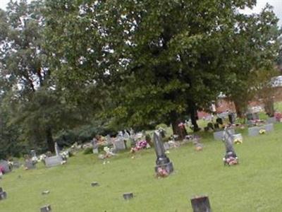 Union Grove Missionary Baptist Church Cemetery on Sysoon