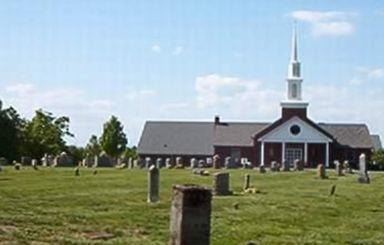 Missionary Ridge Baptist Church Cemetery on Sysoon