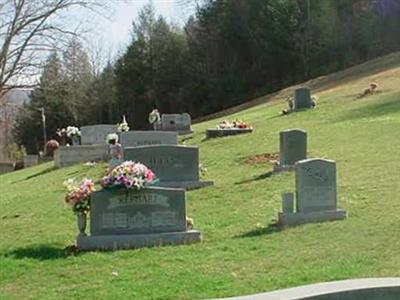 Owl Creek Missionary Baptist Church Cemetery on Sysoon