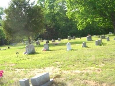 Ball Hill Missionary Baptist Church Cemetery on Sysoon