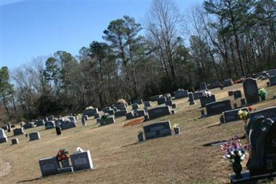 Missionary Grove Cemetery on Sysoon