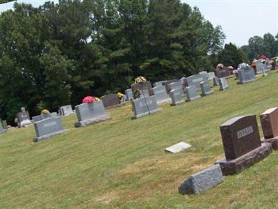 Missionary Mound Cemetery on Sysoon