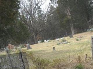 Mitchell Cemetery on Sysoon