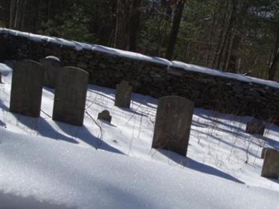 Mitchell Cemetery on Sysoon