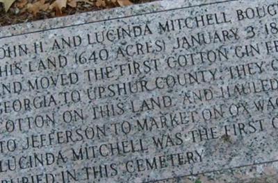 Mitchell Family Cemetery on Sysoon