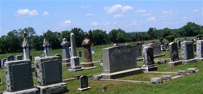 Mitchells Presbyterian Church Cemetery on Sysoon
