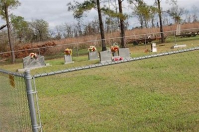 Mixon Cemetery on Sysoon