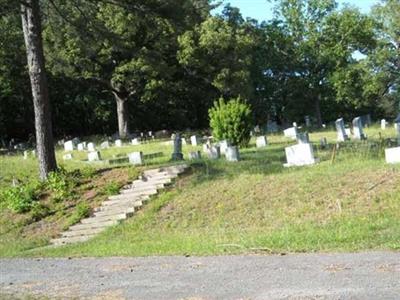 Mizpah Cemetery on Sysoon