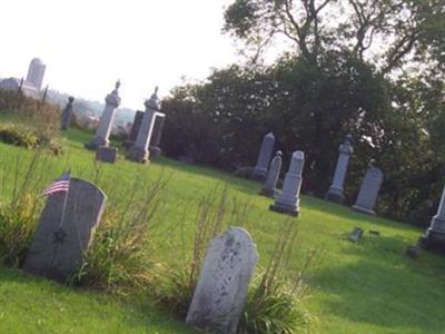 Moening-Mueller Cemetery on Sysoon