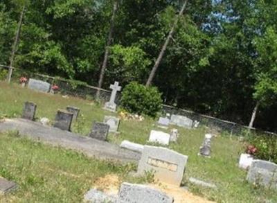 Moffett Cemetery on Sysoon