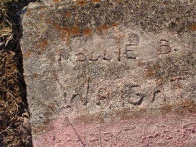 Mollie B Wright on Sysoon