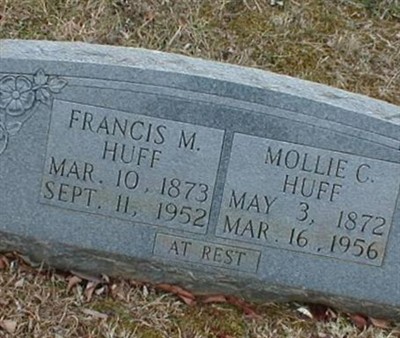 Mollie C. Huff on Sysoon