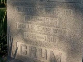 Mollie E. Melone Crum on Sysoon
