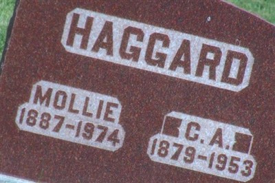 Mollie Gaither Haggard on Sysoon