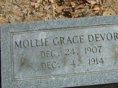 Mollie Grace DeVore on Sysoon