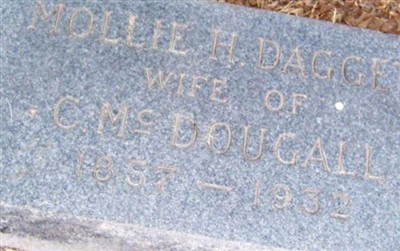 Mollie Helen Daggett McDougall on Sysoon