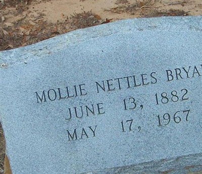 Mollie Nettles Bryan on Sysoon